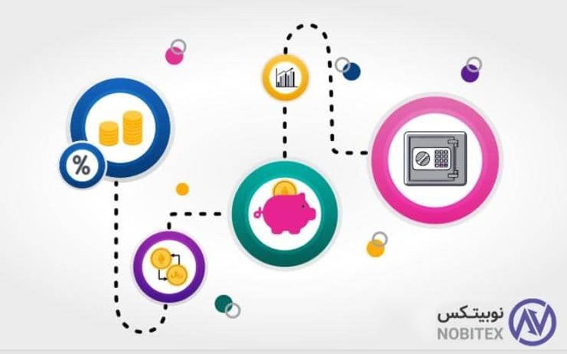 نوبیتکس پروژه استیکینگ راهاندازی کرد نوبیتکس پروژه استیکینگ راهاندازی کرد