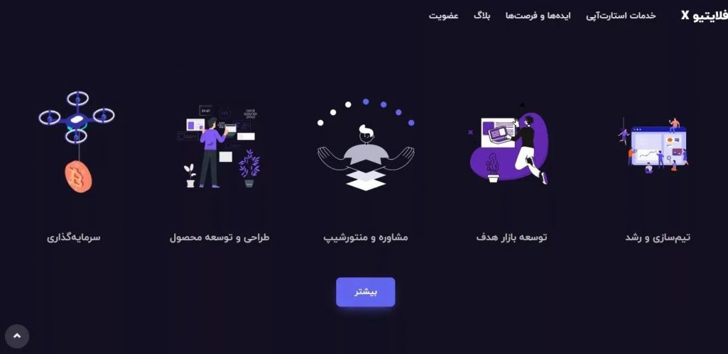 آشنایی با فلایتیو X؛ اولین تفاهم‌نامه خانه نوآوری فلایتیو با «کارگونت» بسته شد – ITIRAN