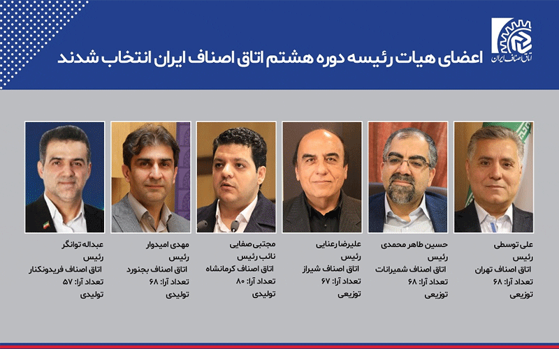 انتخابات هشتمین دوره هیات رئیسه اتاق اصناف ایران برگزار شد انتخابات هشتمین دوره هیات رئیسه اتاق اصناف ایران برگزار شد