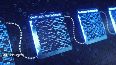 با آموزش مفاهیم کاربردی بازیگران زیستبوم فناوری و نوآری بلاکچین توانمندتر میشود با آموزش مفاهیم کاربردی بازیگران زیستبوم فناوری و نوآری بلاکچین توانمندتر میشود