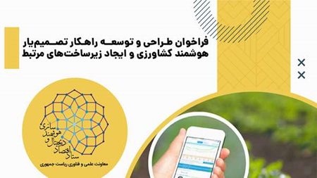 زیرساختهای توسعه کشاورزی هوشمند با کمک نوآوریهای فناورانه ارتقا مییابد زیرساختهای توسعه کشاورزی هوشمند با کمک نوآوریهای فناورانه ارتقا مییابد