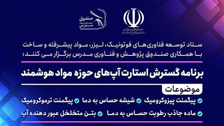 برنامه گسترش استارتاپهای حوزه مواد هوشمند از کسبوکارهای حوزه مواد هوشمند ساخت حمایت میکند برنامه گسترش استارتاپهای حوزه مواد هوشمند از کسبوکارهای حوزه مواد هوشمند ساخت حمایت میکند