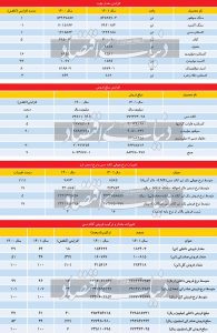 شرکت ملی مس ایران به گزارش «دنیای‌اقتصاد» واکنش نشان داد