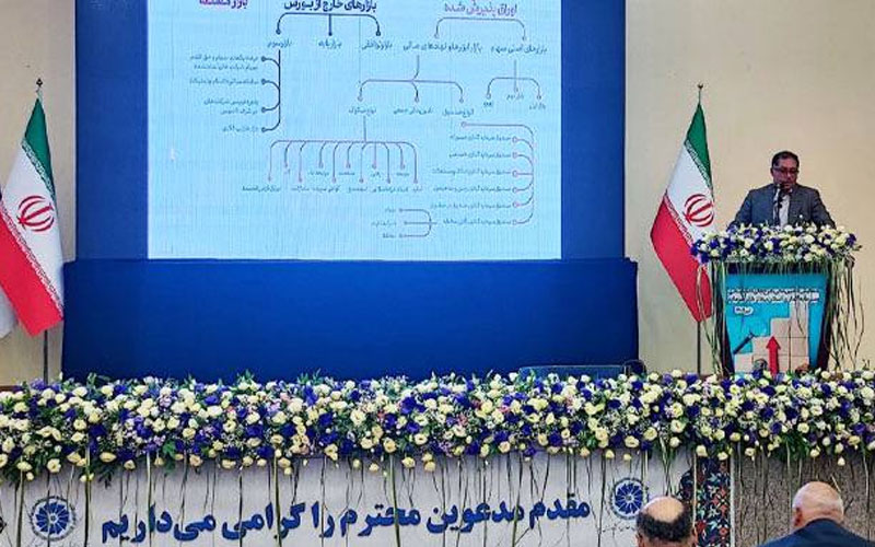 ظرفیتهای بالقوه فرابورس برای تامینمالی صنایع کشور ظرفیتهای بالقوه فرابورس برای تامینمالی صنایع کشور