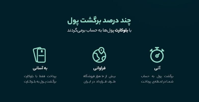 سرویس کش‌بک بلوبانک در اختیار کاربران قرار گرفت