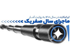 گزارش 1401 ایرانیکارت منتشر شد گزارش 1401 ایرانیکارت منتشر شد