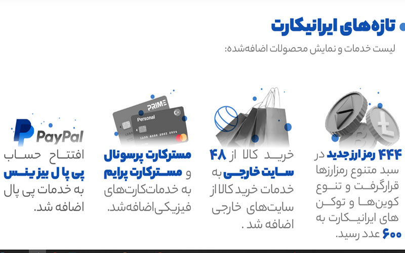 گزارش سالانه ایرانیکارت منتشر شد.