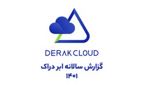 گزارش سال 1401 ابر دراک منتشر شد گزارش سال 1401 ابر دراک منتشر شد