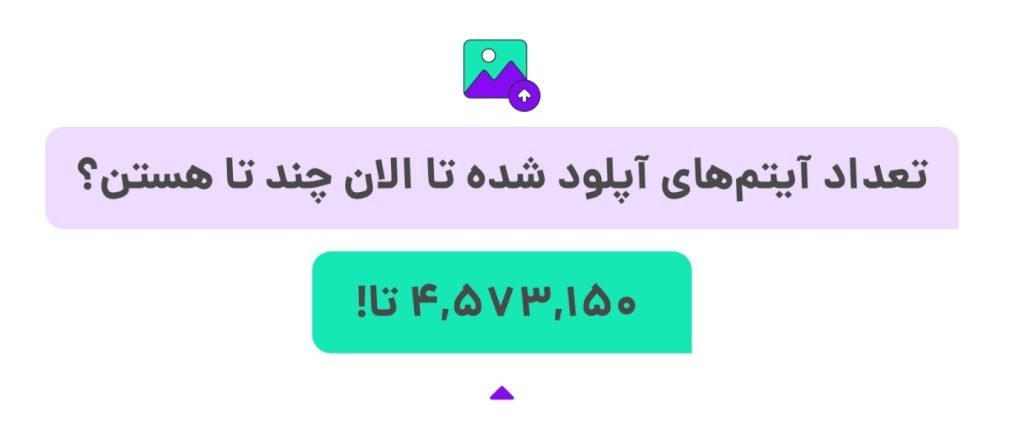 گزارشی از تعداد آیتم‌های دانلود شده در کمدا