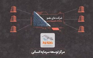 مرکز توسعه سرمایه انسانی پارک فناوری پردیس آغاز به کار کرد مرکز توسعه سرمایه انسانی پارک فناوری پردیس آغاز به کار کرد