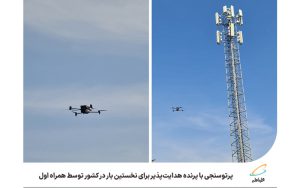 پرتوسنجی با پرنده هدایتپذیر پرتوسنجی با پرنده هدایتپذیر