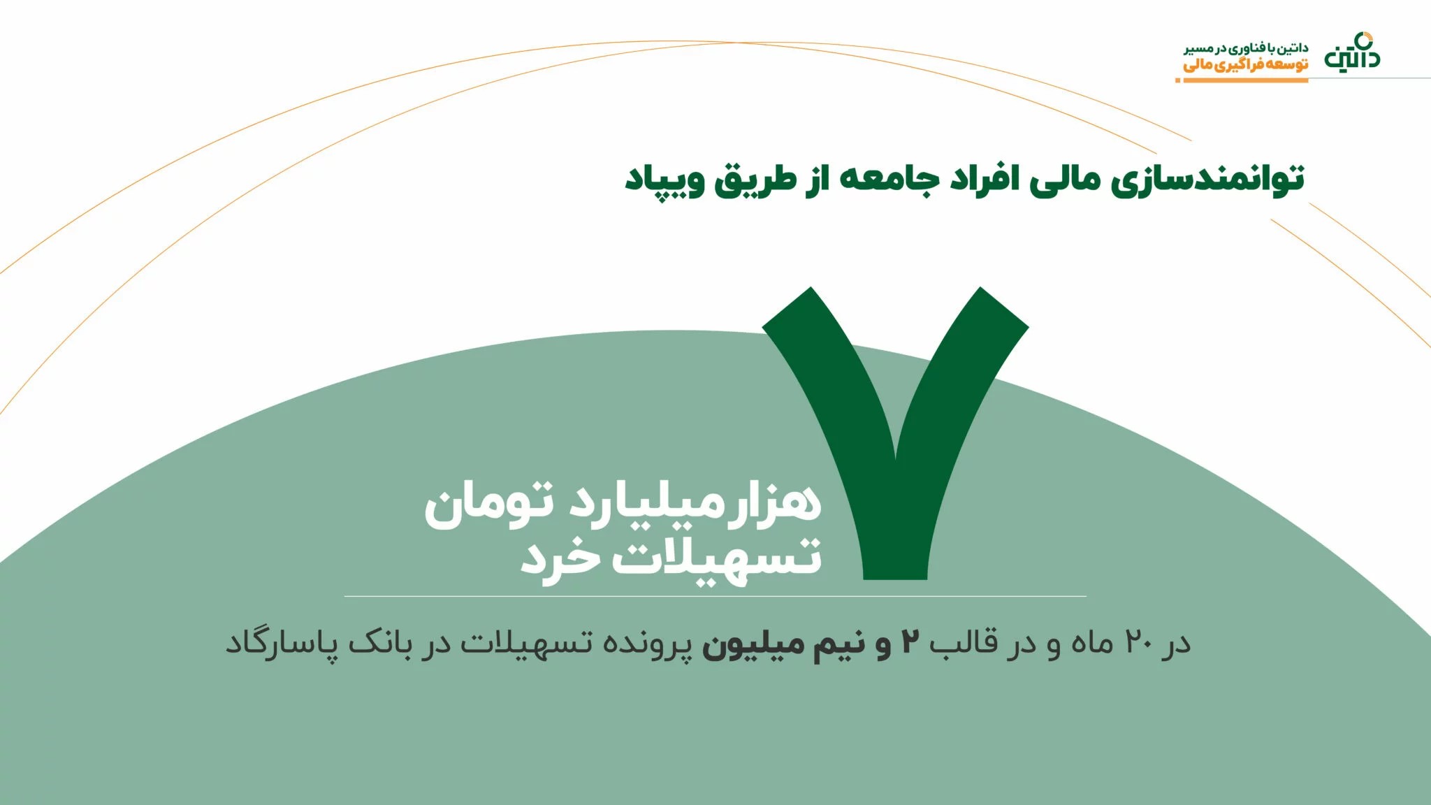 راهکارهای سازمانی داتین؛ اتوماسیون فرایندهای اجرایی بانکی و مدیریت کلان مالی
