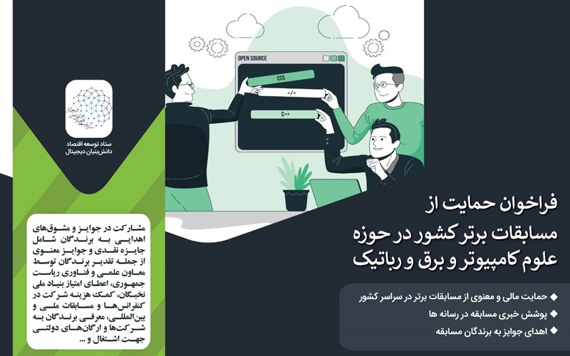 فراخوان حمایت از مسابقات دانشجویی برتر حوزه علوم کامپیوتر، برق و رباتیک فراخوان حمایت از مسابقات دانشجویی برتر حوزه علوم کامپیوتر، برق و رباتیک