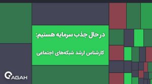 فرصت شغلی در گروه مالی آگاه فرصت شغلی در گروه مالی آگاه