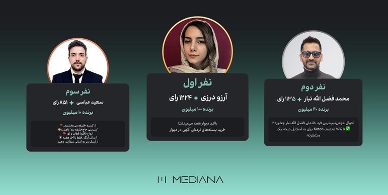 برندگان مسابقه پیامکی مدیانا