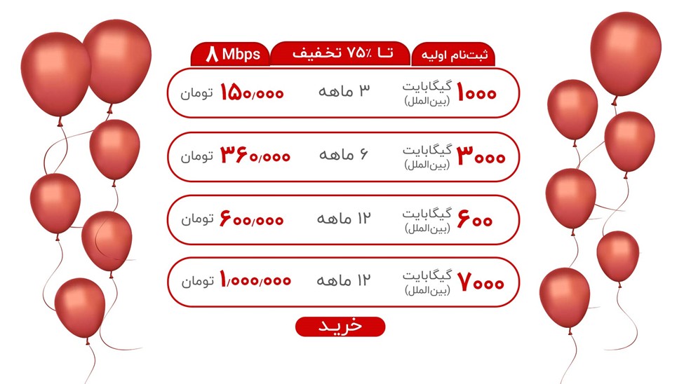 جوایز شگفت‌انگیز 20 سالگی     آسیاتک
