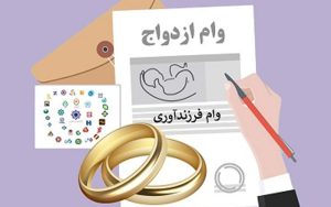 قانون پرداخت تسهیلات قرضالحسنه به شبکه بانکی ابلاغ شد قانون پرداخت تسهیلات قرضالحسنه به شبکه بانکی ابلاغ شد