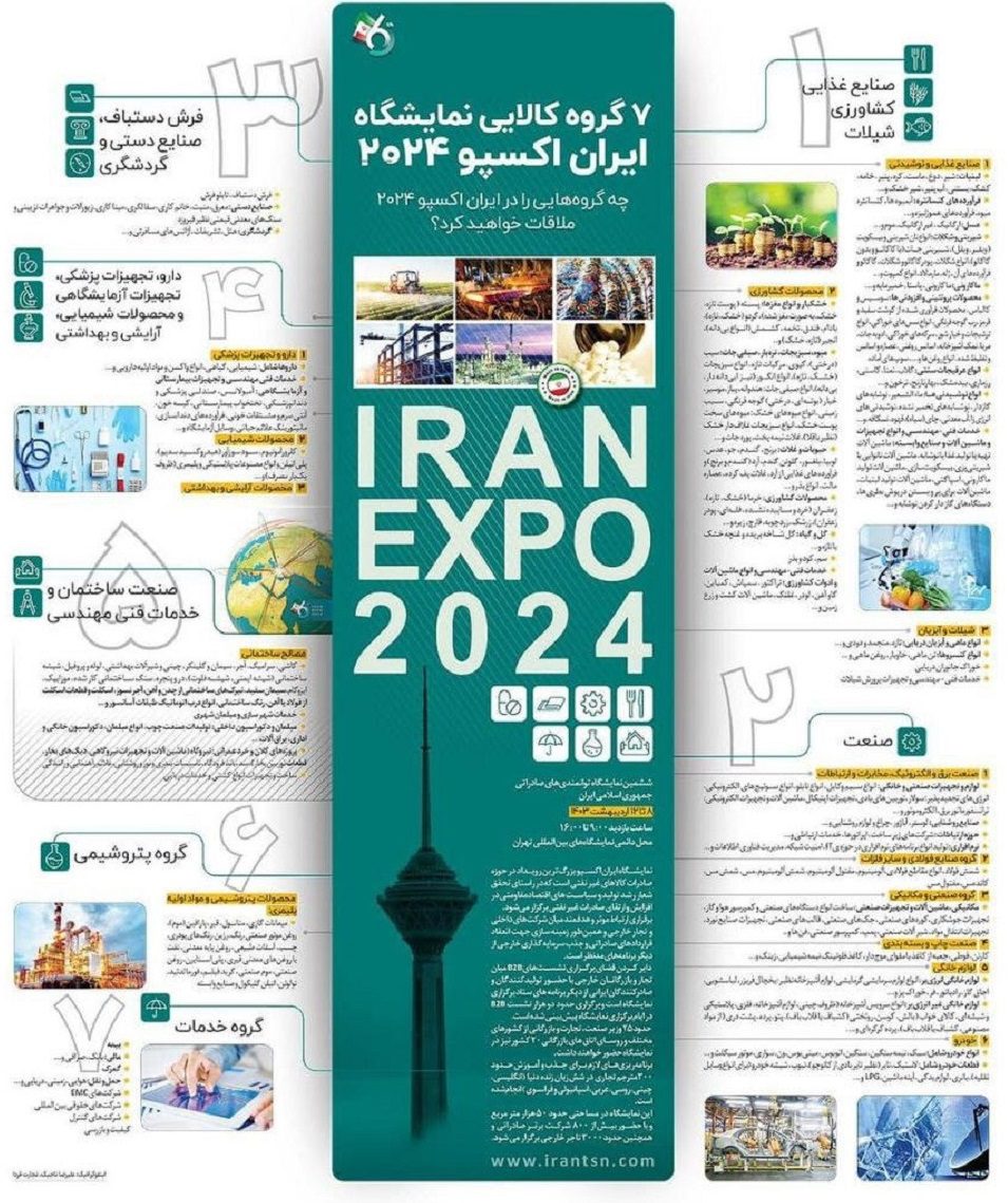 ایران اکسپو