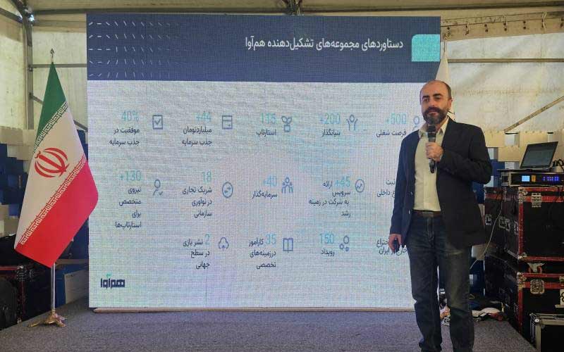 گذر از رویای تکشاخ به واقعیت غزال فناوری با برنامه بنیانگذار موثر گذر از رویای تکشاخ به واقعیت غزال فناوری با برنامه بنیانگذار موثر