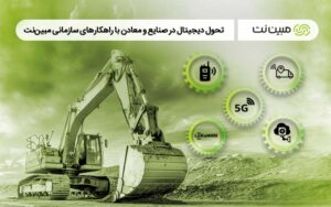 حضور مبیننت در دومین رویداد جامع معدن و صنایع معدنی با ارائه جدیدترین راهکارهای تحول دیجیتال حضور مبیننت در دومین رویداد جامع معدن و صنایع معدنی با ارائه جدیدترین راهکارهای تحول دیجیتال