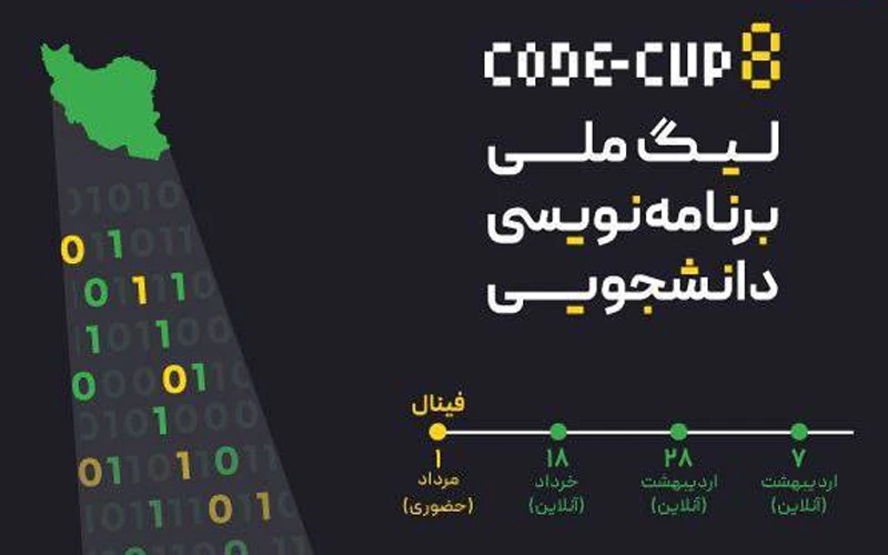 مرحله نهایی لیگ برنامهنویسی دانشجویی ایران برگزار میشود مرحله نهایی لیگ برنامهنویسی دانشجویی ایران برگزار میشود
