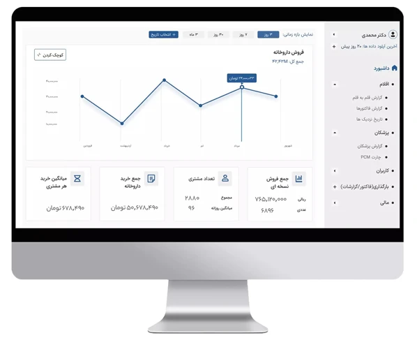 نخستین «دستیار هوشمند داروخانه» در ایران راهاندازی شد نخستین «دستیار هوشمند داروخانه» در ایران راهاندازی شد