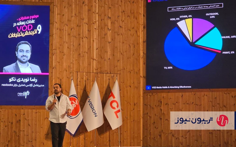 رضا نویدی نکو