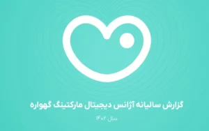 رضایت ۷۰ درصدی مشتریان پس از اولین کمپین تبلیغاتی رضایت ۷۰ درصدی مشتریان پس از اولین کمپین تبلیغاتی