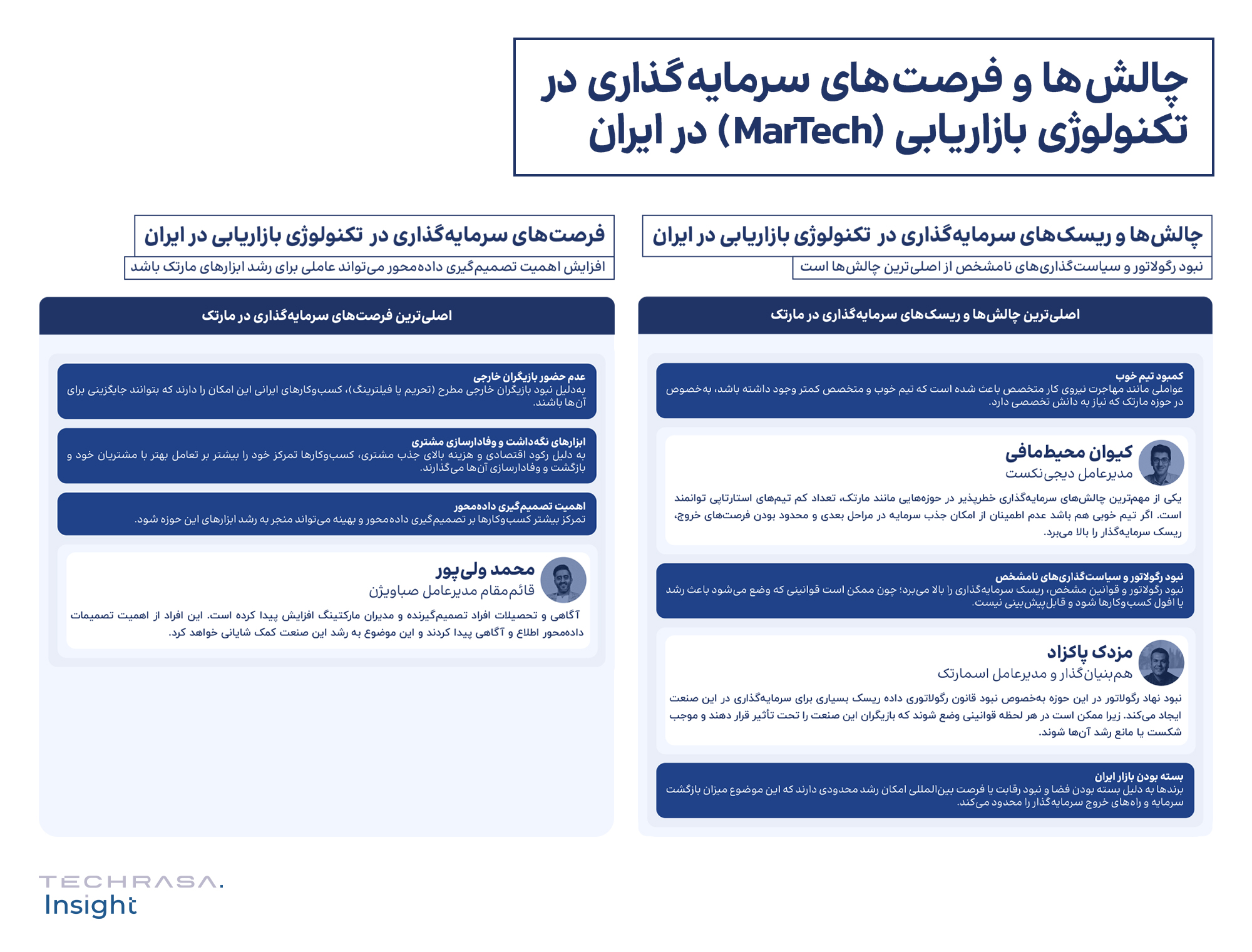 چالش‌ها و فرصت‌های سرمایه‌گذاری در تکنولوژی بازاریابی (MarTech) در ایران