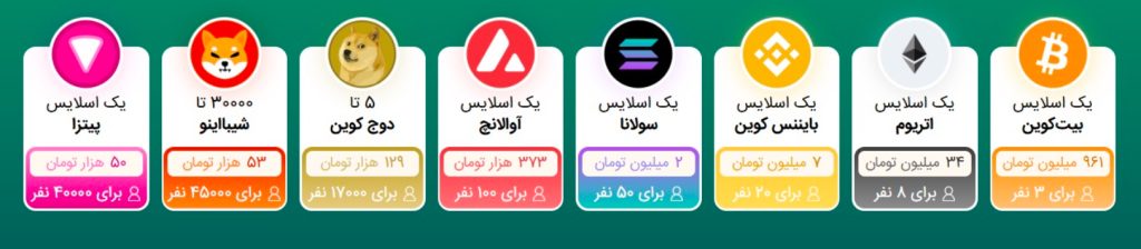 اسنپ‌فود؛ زمین بازی جذاب برای بازی‌های هیجان‌انگیز کسب‌وکارها – ITIRAN